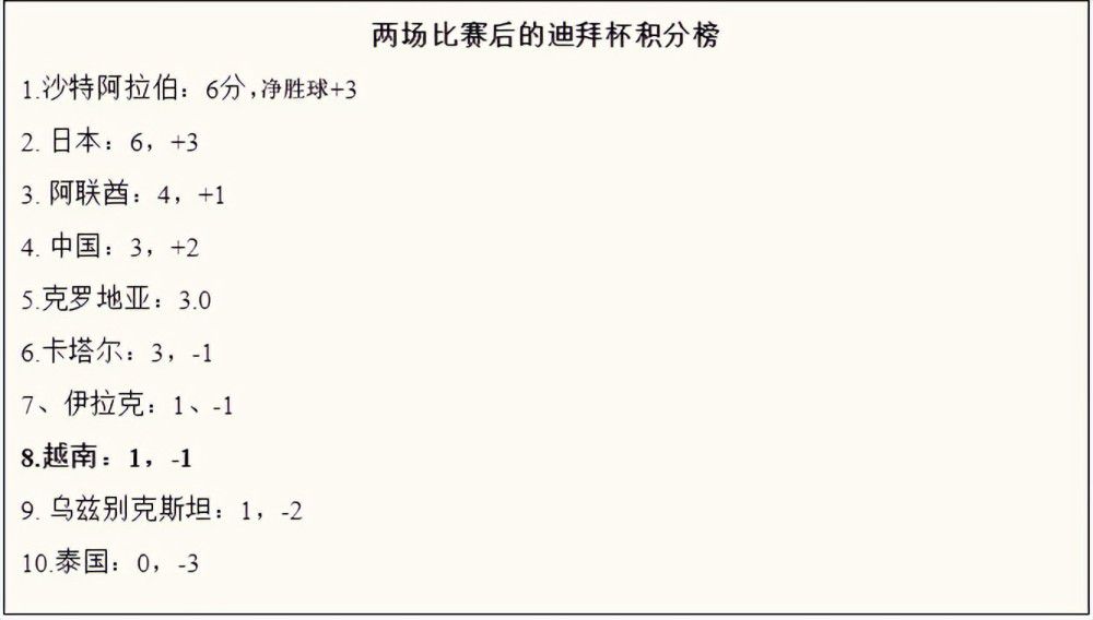 40、49、52、55、57、65、66，这些数字别离是影片《敢死队2》中杰森斯坦森、李连杰、尚格云顿、道夫龙格尔、布鲁斯威利斯、阿诺施瓦辛格和史泰龙的春秋。